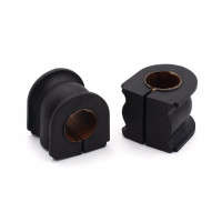 BLOX Racing Rear Sway Bar Bushings | 15-24 Subaru WRX