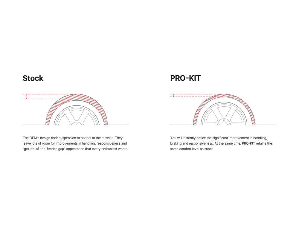 Eibach Pro-Kit Performance Set of 4 Springs