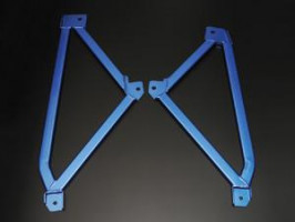 Cusco Power Brace | Floor Center (16-24 Mazda MX-5 | ND)