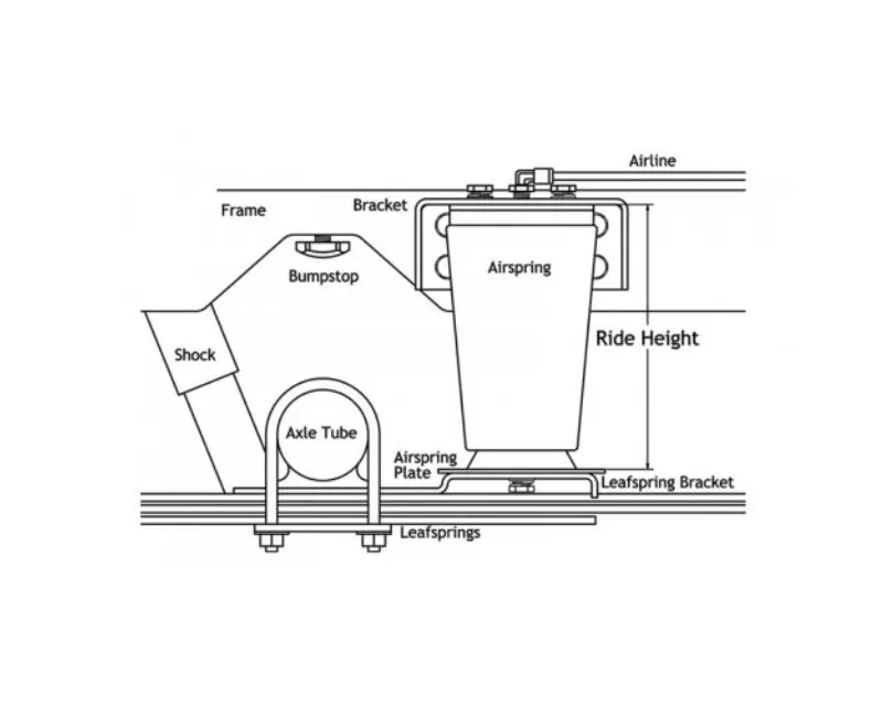RideTech Weld-On Lower Air Over Leaf w/ 2000 Lb Capacity Side Frame
