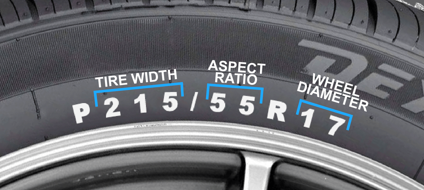 How to read Tire Size