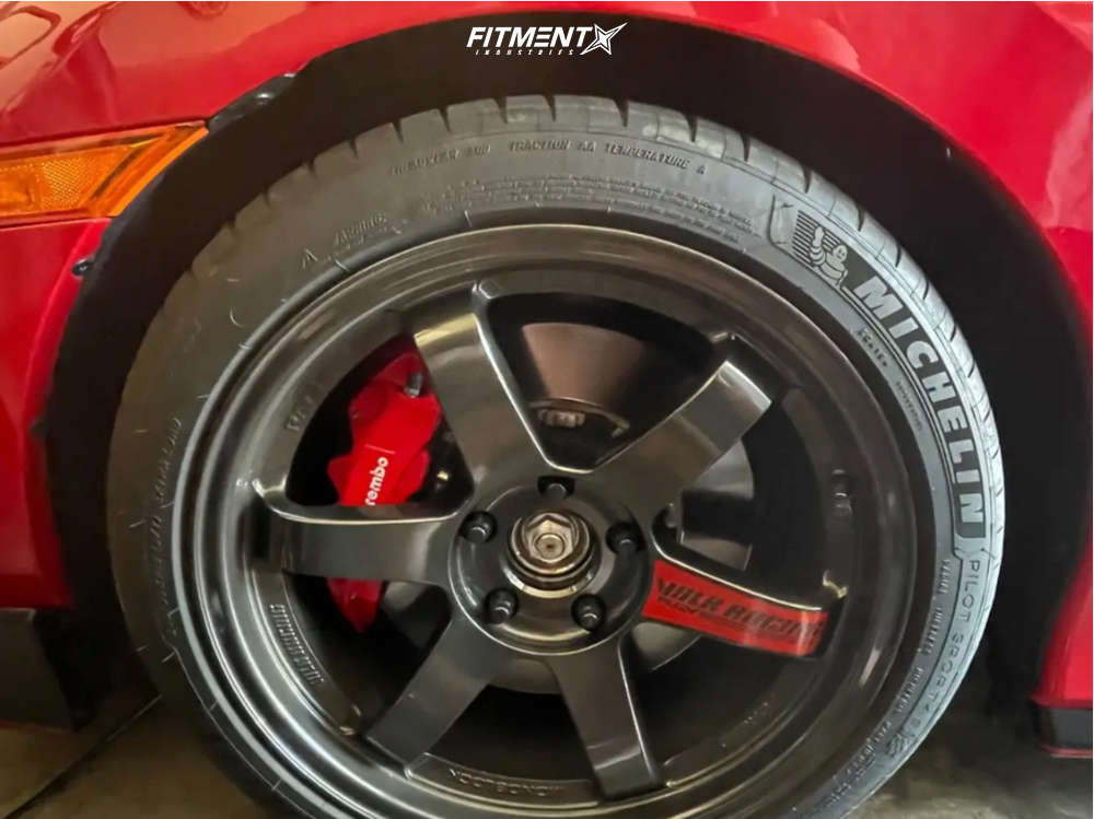 2021 Honda Civic Type R with 18x9.5 Volk Te37sl and Michelin 265x35 on ...